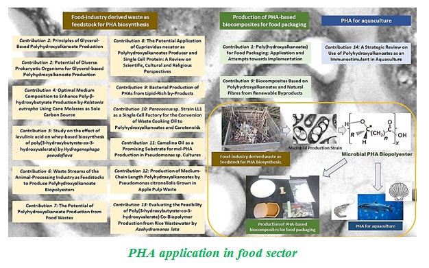 PHA application in food sector