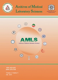Cover of Journal of 